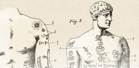 An image of criminals' tattoos from Cesare Lombroso's L'uomo Delinquente.