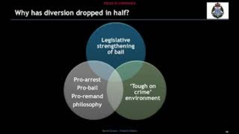 EBP 2019 Diversion from Prosecution