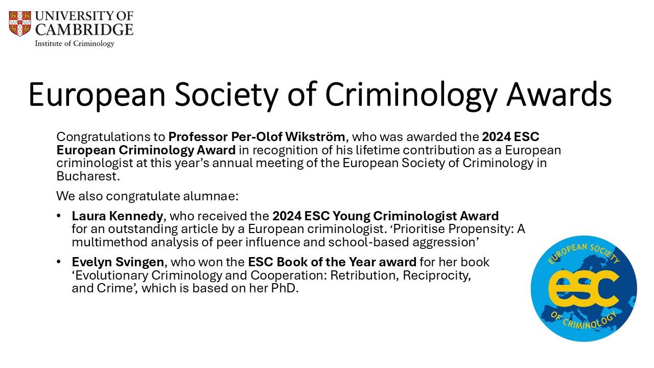 Slide congratulating Institute members and alumnae receiving awards at the 2024 European Society of Criminology conference